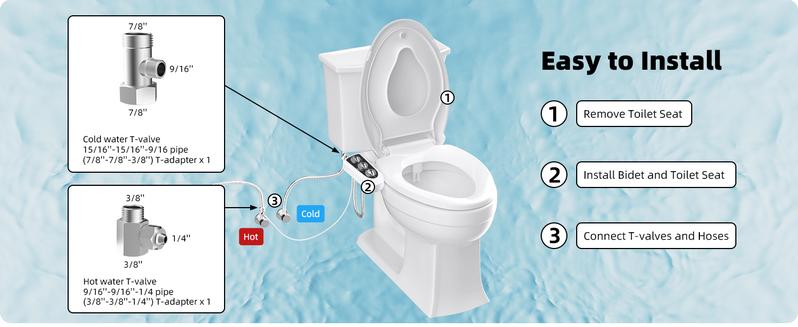 Hibbent Toilet Seat Bidet with Self Cleaning Dual Nozzle, Hot and Cold Water Spray Non-Electric Mechanical Bidet Toilet Attachment for Rear or Female Washing, Black toilet seat