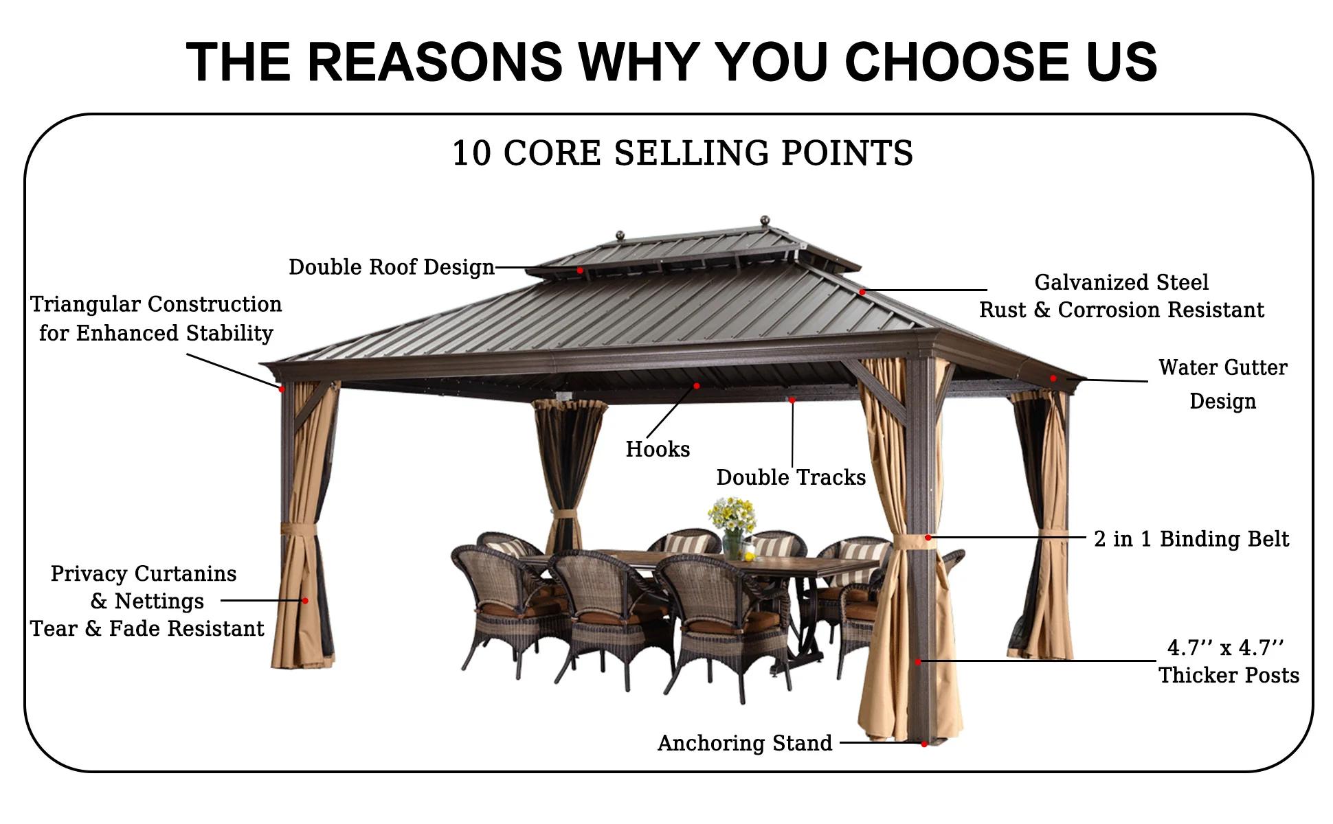 PURPLE LEAF 12' x 16' Outdoor Hardtop Gazebo For Garden | Double Roof Aluminum Frame | Bronze