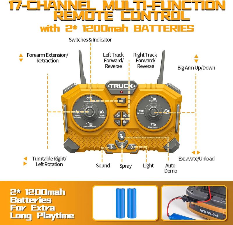 Remote Control Semi Truck & Excavator Set, 2.4Ghz Remote Control Toys, Semi-Trailer Engineering Tractor With Sound and Lights, Construction Vehicles for Boys