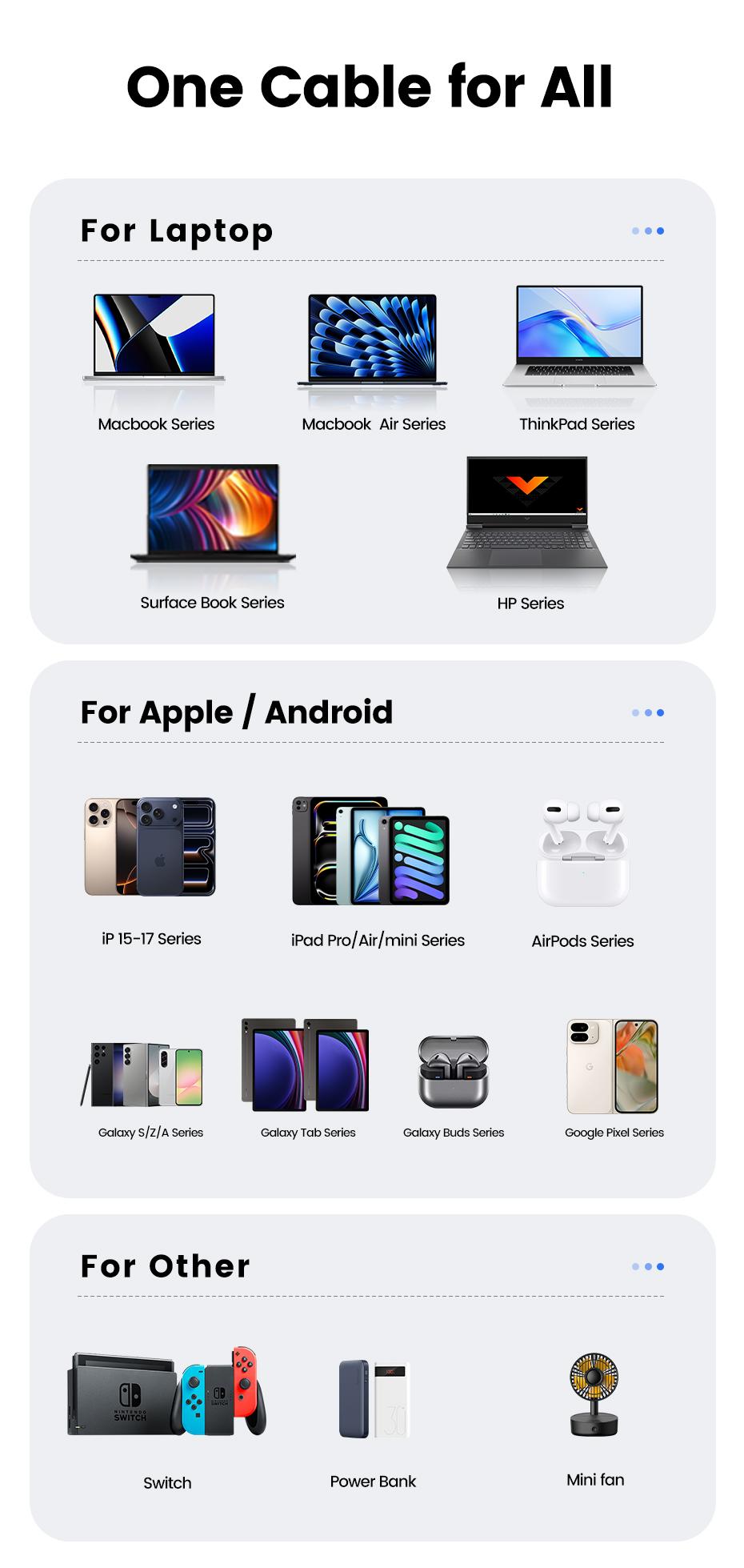 Toocki 240W Colorful Gradient Type C to Type C Cable PD 3.1 QC4.0 Ultra-High Power USB C Cable For Xiaomi Samsung iPhone 17 16 15 MacBook Laptop Fast Charging Data Cord Toocki 240W Colorful Gradient Type C to Type C Cable PD 3.1 QC4.0 Ultra-High Power USB C Cable For Xiaomi Samsung iPhone 17 16 15 MacBook Laptop Fast Charging Data Cord