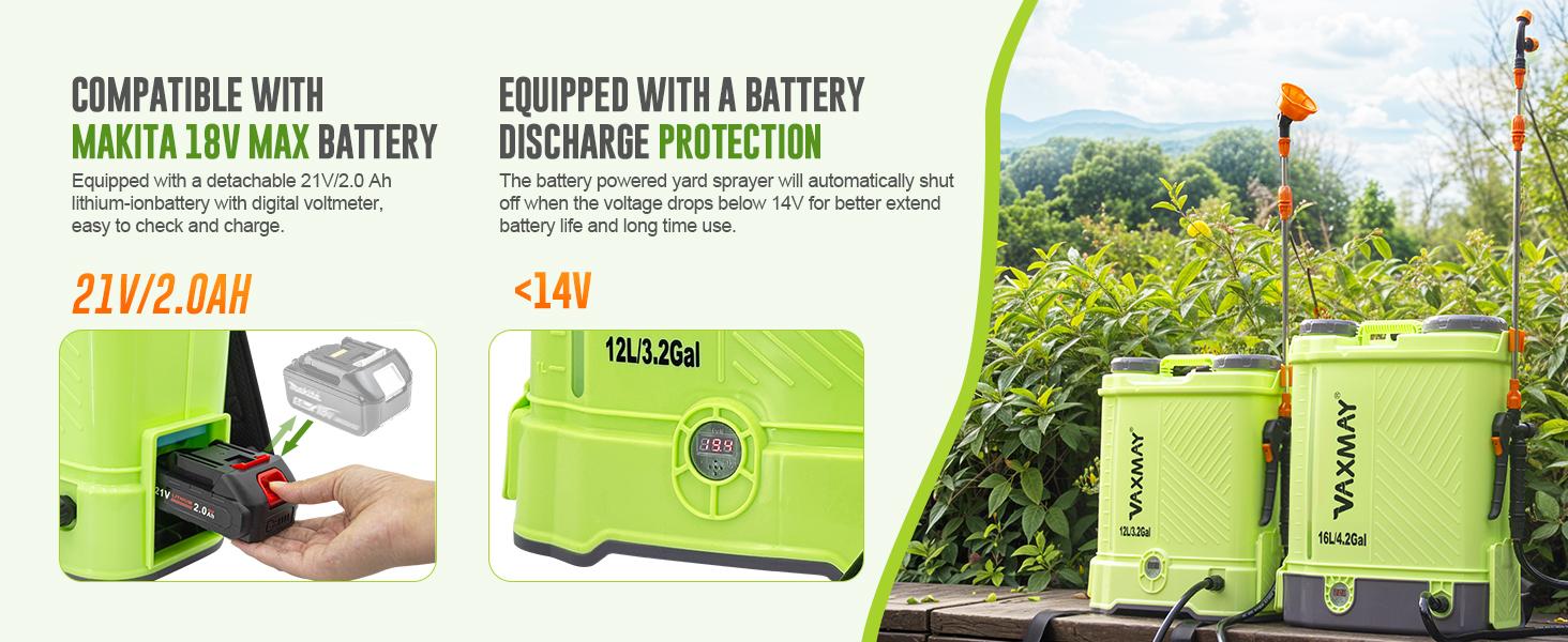 VAXMAY Battery Powered Backpack Sprayer 3.2 Gallon 80 PSI Electric Garden Sprayer Compatible with Makita 18V Battery 5 Nozzles 2.0 Ah Battery & Charger Included