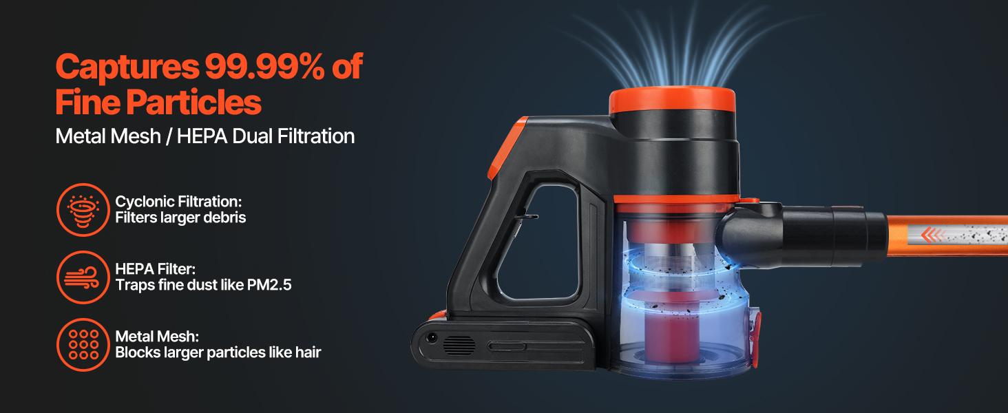 【Summerfinds】VEVOR Cordless Vacuum Cleaner, 40KPA Max Suction, Rechargeable Anti-Tangle Stick Vacuum with LED Display Screen, Lightweight Handheld Vac with 47mins Runtime for Home, Carpet, Pet Hair, Hard Floor