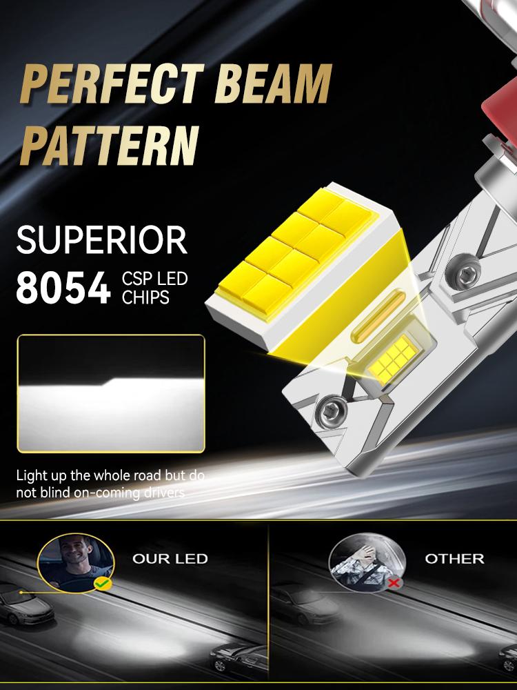 2pcs H11 H4 H7 H1 9005 HB3 9006 HB4 LED Bulb Car Headlight 50000LM 120W CANBUS Mini Wireless Lamp Auto Spotlights Fog Lights 6000K White12V Plug&Play