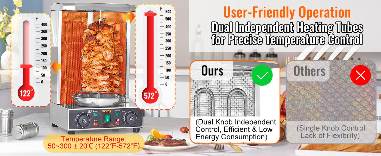 VEVOR Shawarma Grill Machine, 13lbs Capacity, Chicken Shawarma Cooker Machine with 2 Burners, 122-572 Electric Vertical Broiler Gyro Rotisserie Oven Doner Kebab Machine for Home/Commercial Use
