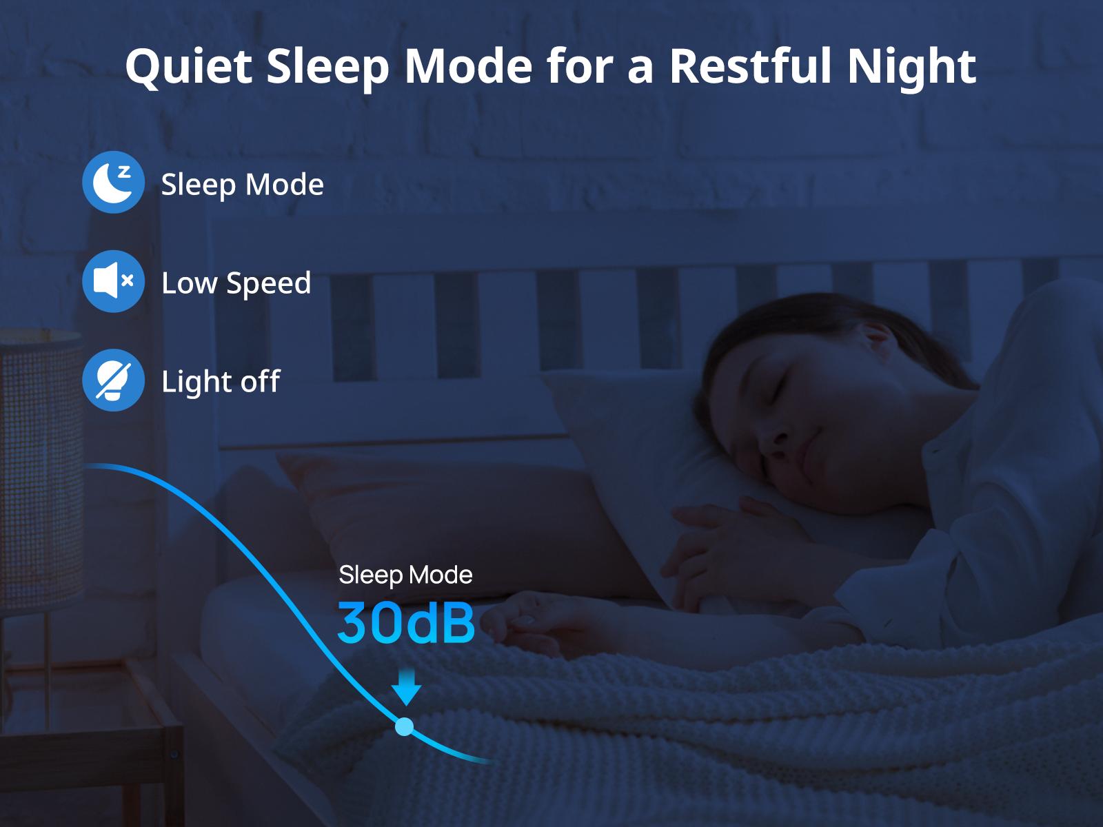 Fetions Portable Dehumidifier, 95oz Water Tank, High-Efficiency Moisture Removal, 7 Color Modes, Includes Drain Hose, Ideal for Bedroom, Kitchen, Basement, and Bathroom, White Fetions Portable Dehumidifier, 95oz Water Tank, High-Efficiency Moisture Removal, 7 Color Modes, Includes Drain Hose, Ideal for Bedroom, Kitchen, Basement, and Bathroom, White