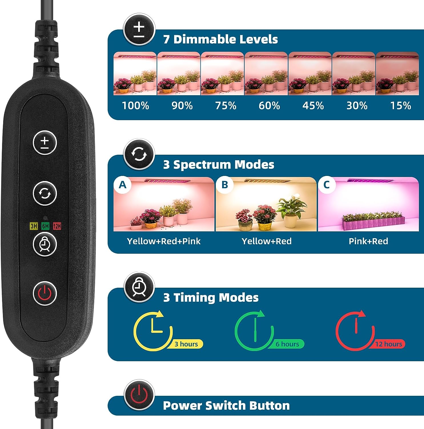 Barrina Plant Shelf with Grow Light, 5-Tier Plant Stand with 40W Ultra-Thin Grow Light Panel, Timer Switch, 15.7x11.8x59.1IN