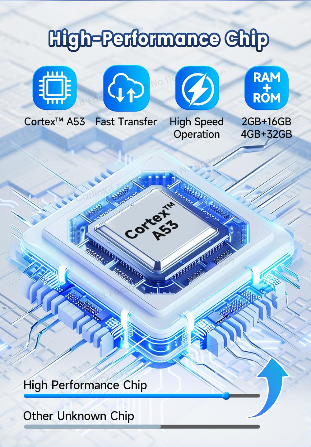 【BlackFriday】CarlinKit carplay adapter TBOX lite s, support Netflix - Watch TV Shows car Online, Plug and Play Online Audio Streaming Retains Original Controls HDMI Output