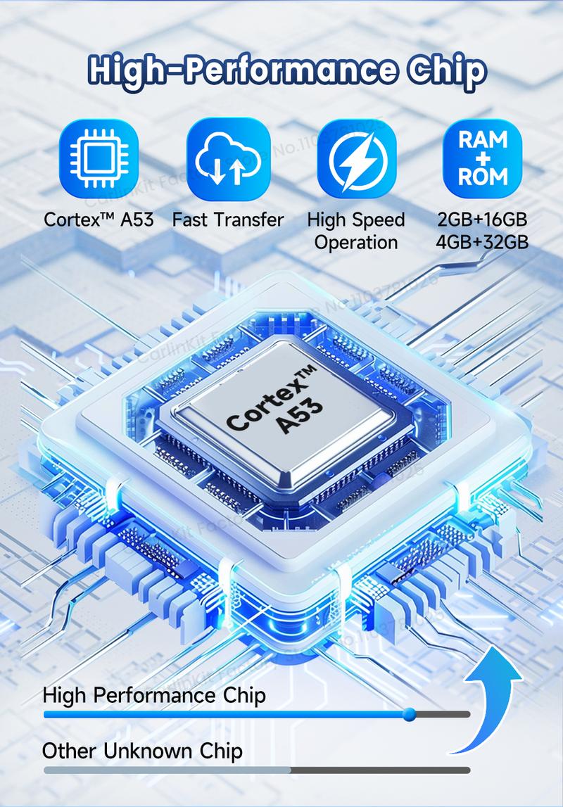 【BlackFriday】CarlinKit carplay adapter TBOX lite s, support Netflix - Watch TV Shows car Online, Plug and Play Online Audio Streaming Retains Original Controls HDMI Output