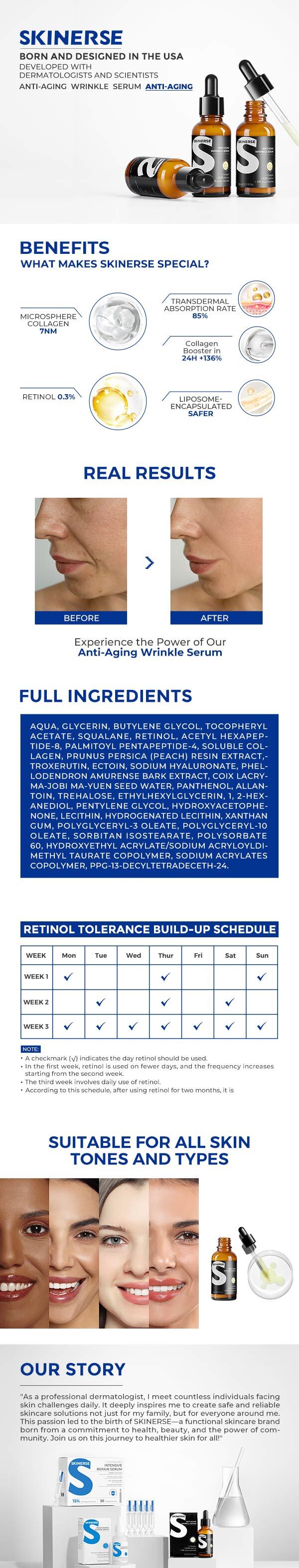 SKINERSE Anti-Wrinkle Serum (0.3% Retinol 1% Vitamin E) - 30ml Hydrates and reduces wrinkles Light texture Gentle on the skin