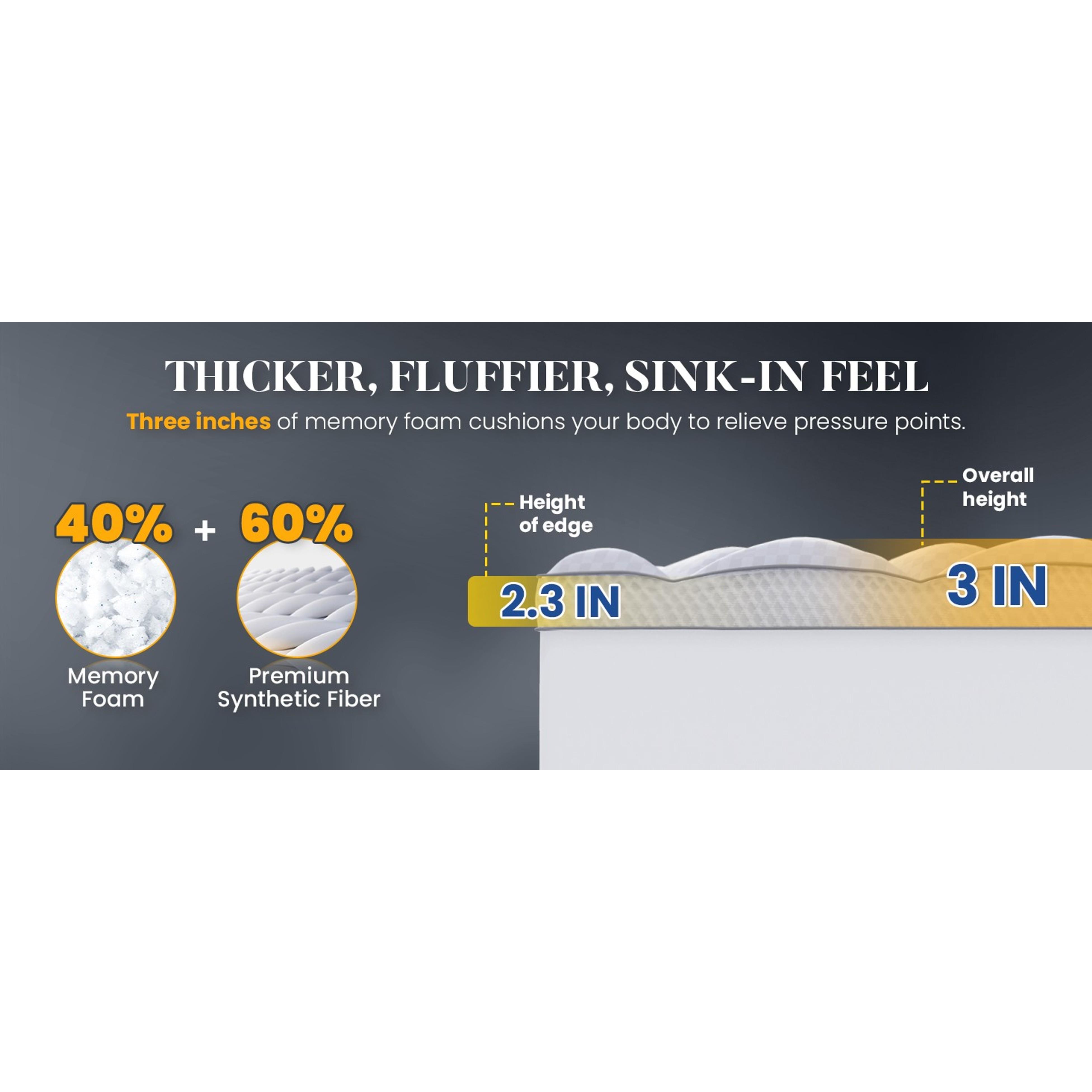 3 Inch Ultra-Fluffy Memory Foam Mattress Topper Queen for Back Pain, Soft Comfy Pillow Top Queen Mattress Topper with 4X Support, Mattress Pad with Breathable Air Mesh Sides, 6-21'' Deep Pocket