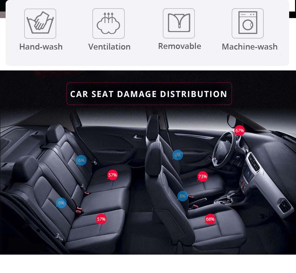 Universal 7-Seater Car Seat Covers (4 Single Seat Covers + 1 Rear Seat Cover), PU Leather Car Seat Protectors Full Set, Stylish Waterproof & Resistant Automobile Interior Auto Accessories for Car SUV Vehicle, Wide Compatibility, Car Essentials