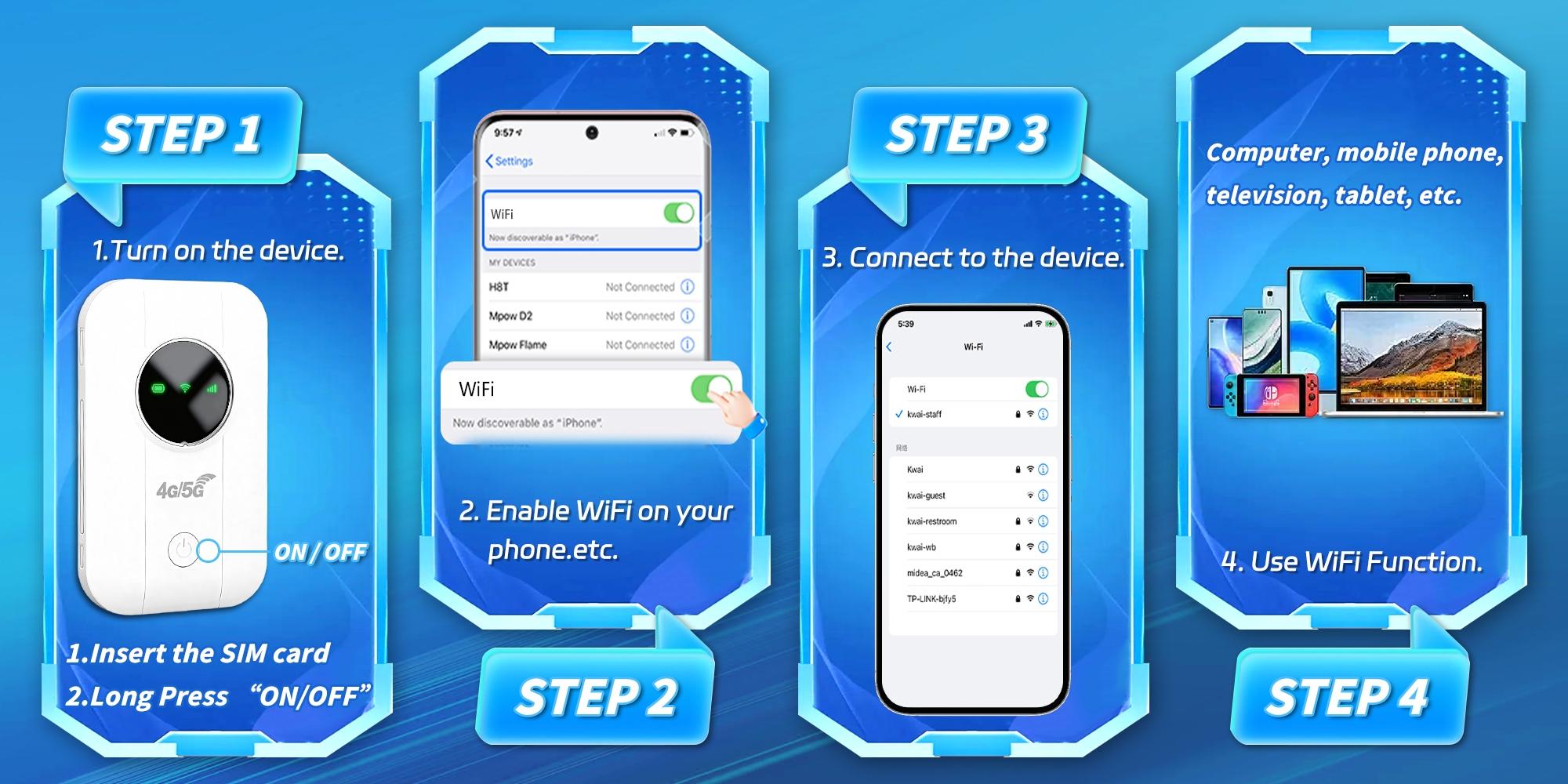 Portable WiFi Hotspot, 4G LTE 300Mbps High Speed WiFi Pocket Router for European Travel, Wireless Pocket WiFi Mobile Hotspot, Supports Up to 10 Devices, SIM Card Required, Perfect for Travelers, Renters & Business