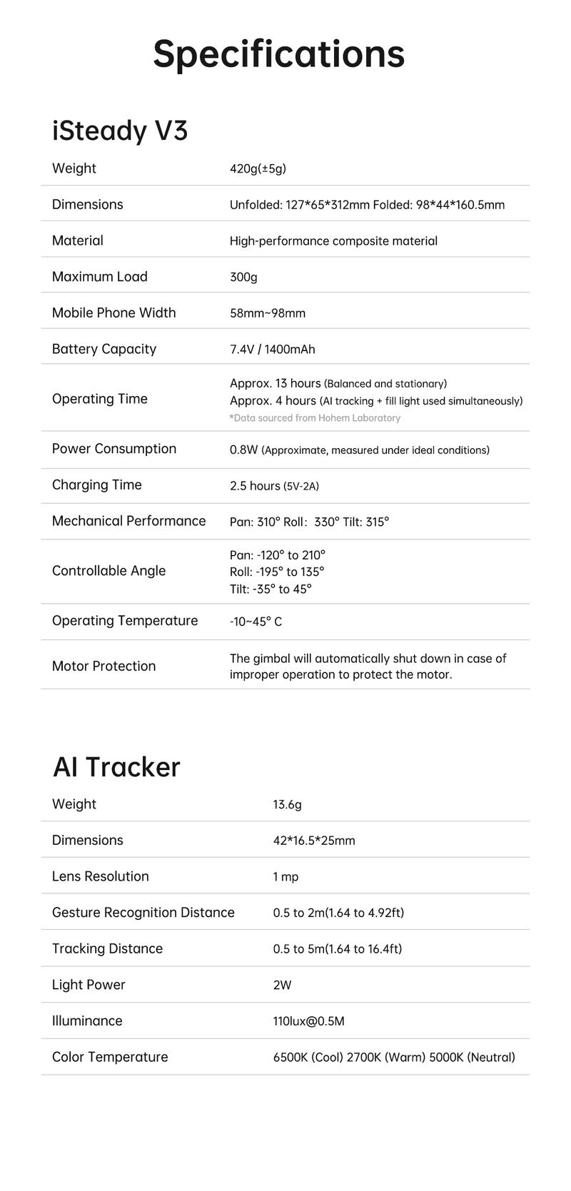 Hohem iSteady V3 New Gimbal Stabilizer for SmartiPhone, 3-Axis Phone Gimbal, Magnetic AI Tracker, Built-in Extendable Rod & Tripod, Detachable Remote Control,selfiestick,Phone Accessories,Suitable for Android & iPhone 17 series, Travel, Vlog, TikTok
