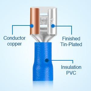 Nilight 840Pcs Copper Cable Connector Kit - 3 Different Sizes, Piggy Back Spade Male Female Solderless Quick Crimp Terminals, Durable Reliable Connectors, Butt Splice Wiring Terminals with AWG Range for All Wiring Projects, Both Indoor/Outdoor Use
