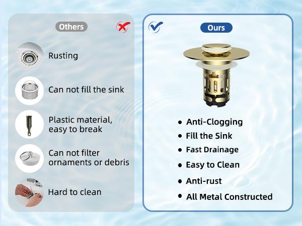 Hibbent Upgraded 3 in 1 Bathroom Sink Drain Strainer, Universal Pop Up Stopper with Removable Stainless Steel Filter Basket Hair Catcher, Sink Plug for 1.1''~2.36'' Basin, Brass Core, Brushed Gold