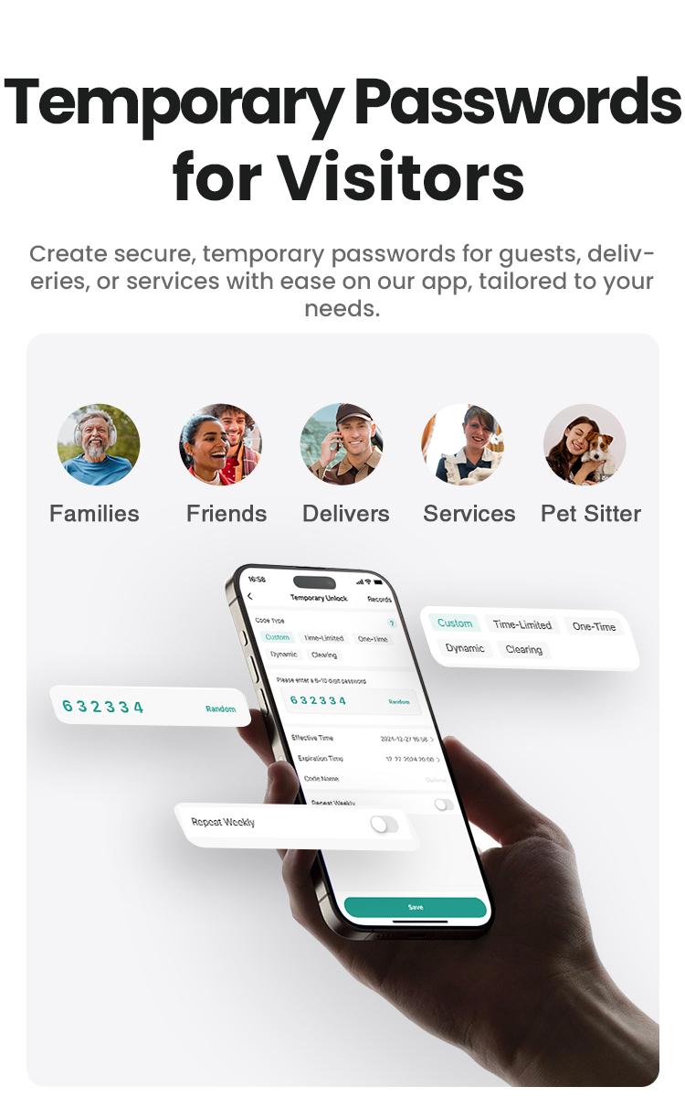 GHome Smart Fingerprint Door Lock, Keyless Entry Deadbolt with App Control, Auto Lock, Easy Installation, and Waterproof Design for Home and Apartment, Black