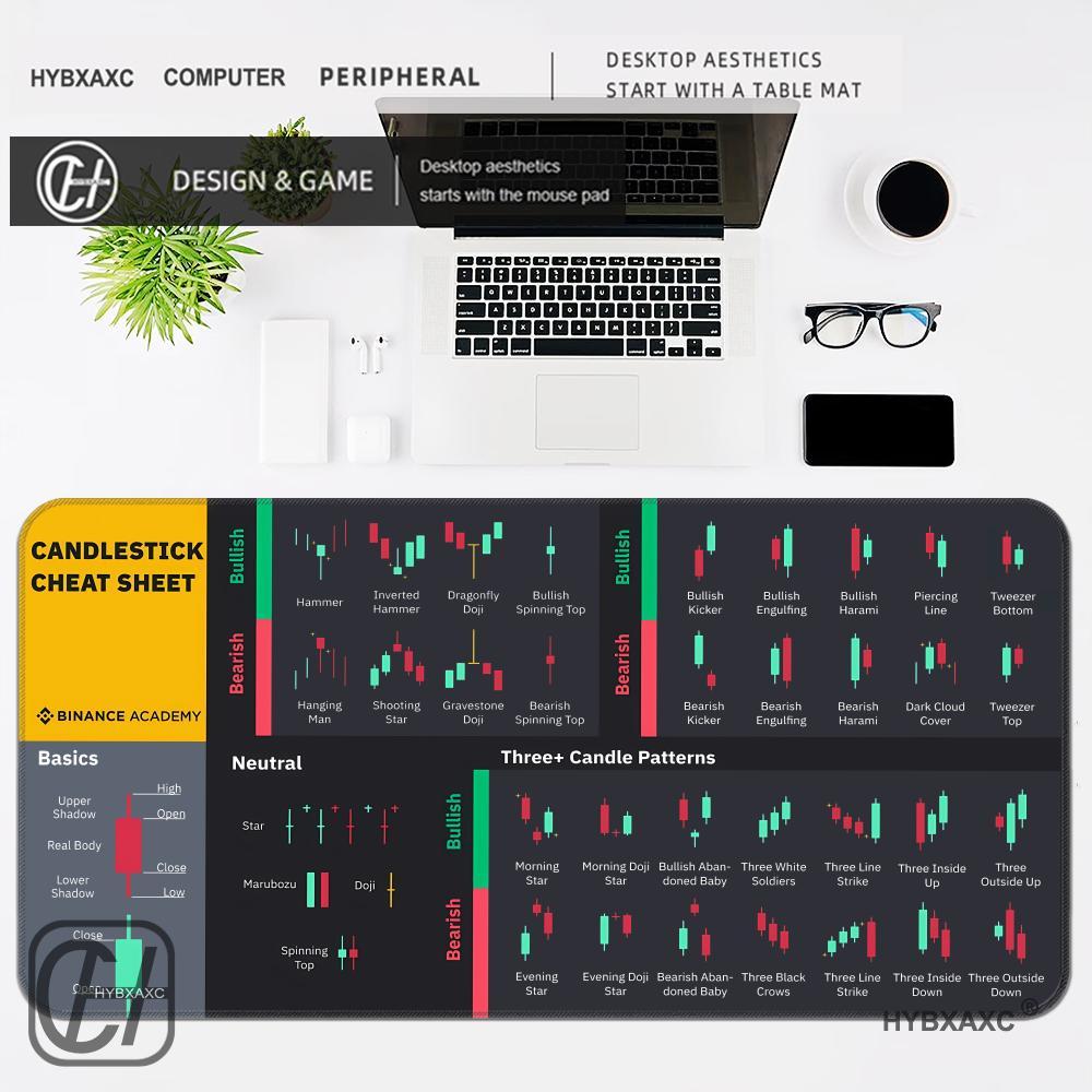 Hot Chart Pattern Mouse Pad for Stock Market Forex Bitcoin Trader Desk Pad Investor Gift Candlestick Pattern Art Keyboard Mat HYBXAXC Mouse Pad Mouse Pad Desk Mouse Pad Cute HD Desk Pad Extended Gaming Keyboard Mats Large XXL Gamer Mousepad 90x40