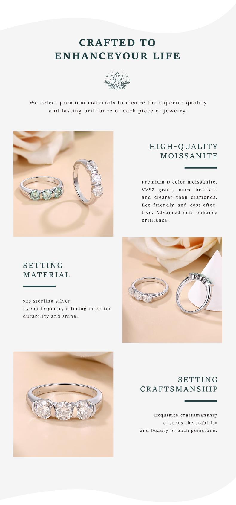 Moi Mart Classic Elegance 3-Stone Synthetic Moissanite Ring in s925 Sterling Silver, Perfect for Anniversaries or Engagement gift