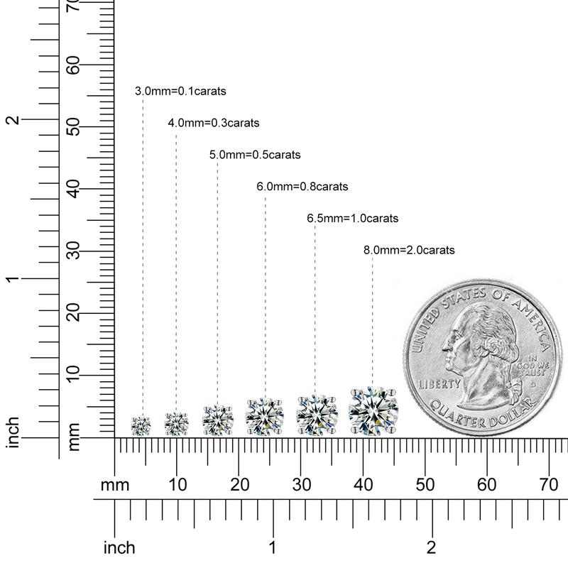 【#RE75】UCCIYO 925 Sterling Silver Synthetic Moissanite Stud Earrings For Women Men Unisex Fashion Simple Style Jewelry Daily Wedding Anniversary Birthday