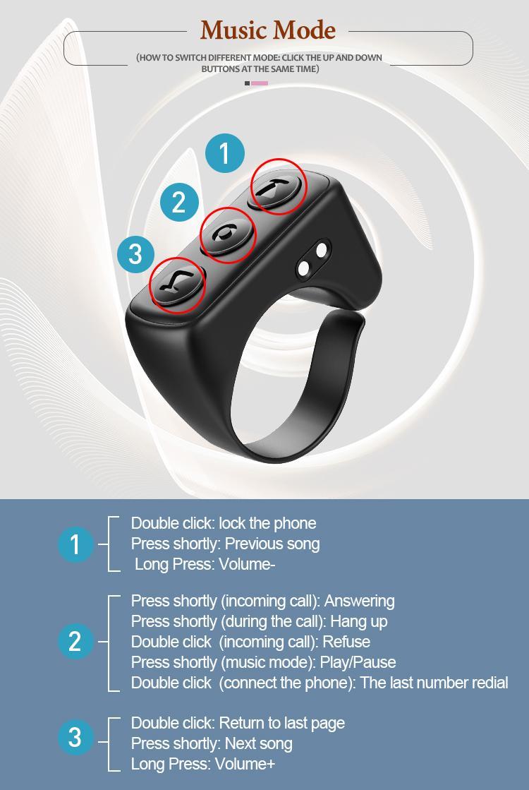 Xring Scrolling Ring Remote Control Scroller Page Turner,Bluetooth Selfie & Video Recording Remote,Music Control for iPhone,iPad,Android,Smartphone