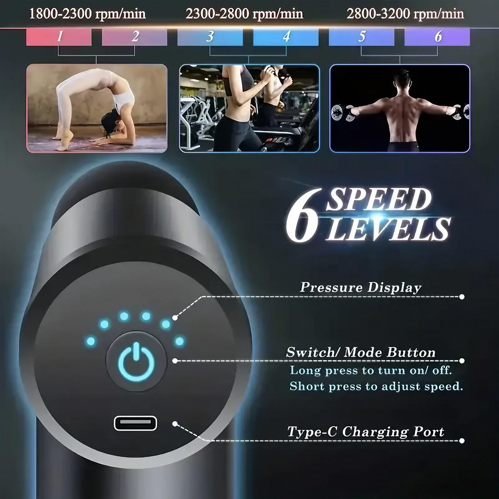 Professional Deep Tissue Massage Gun: High-Torque Portable Muscle Relaxation, Ergonomic Neck & Back Massager for Home Fitness Therapy, Health Gift Set.