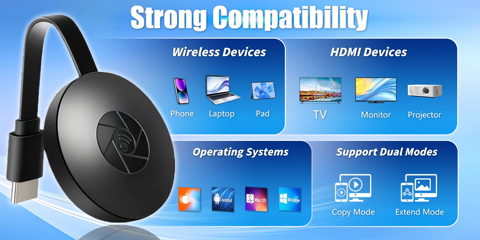 Wireless HDMI Display Adapter – 2.4GHz WiFi HD Screen Mirroring Device for Smartphones, Tablets, Laptops, Stream Videos, Photos, Media Files to TV, Projector, Monitor, Support Miracast Airplay DLNA, Digital Products, Electronic Gadgets