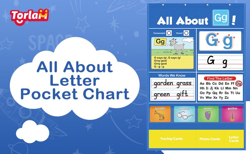 Alphabet Learning Pocket Chart Alphabet Wall Chart ABC Flash Cards Learning Games, Handwriting Practice Letter Tracing Learning Activities ,School holidays Must Haves