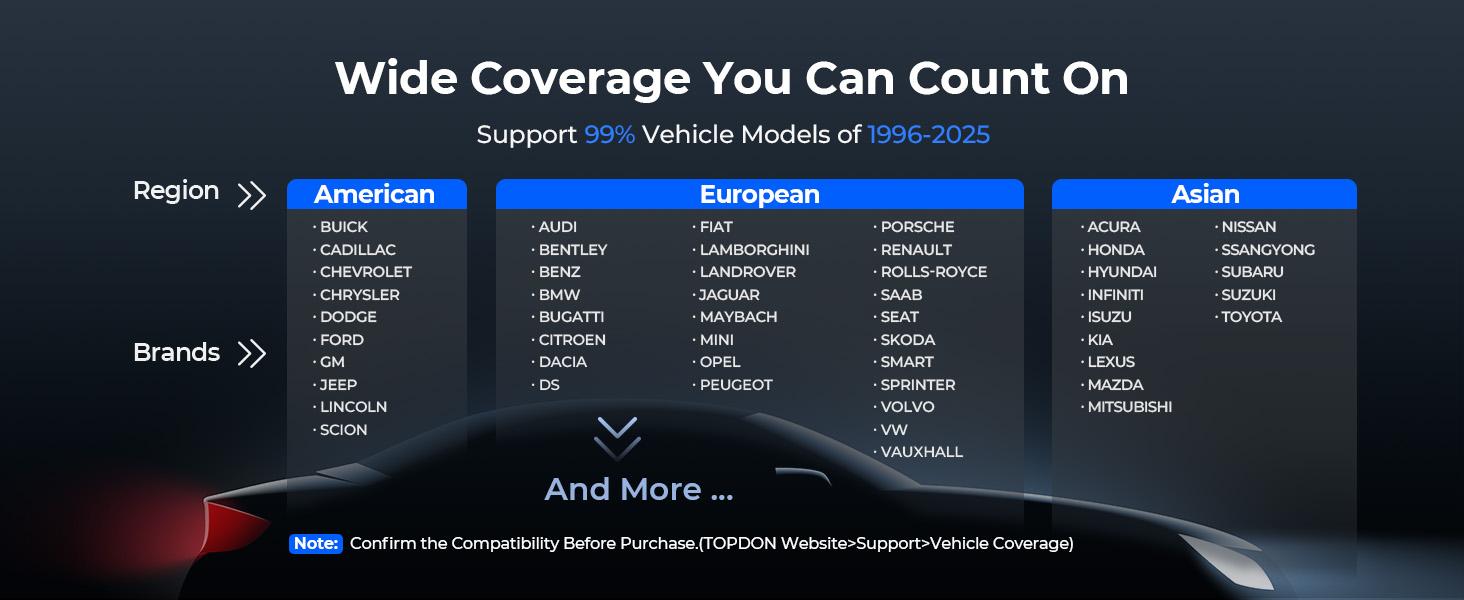 TOPDON Car Diagnostic Tool ArtiDiag900 Lite with BiDirectional Scan, FCA Gateway and CAN-FD, Full Systems Diagnosis with 8+ Reset Services, Wireless Bluetooth OBD2 scanner, AutoVIN, 2-Year Free Update