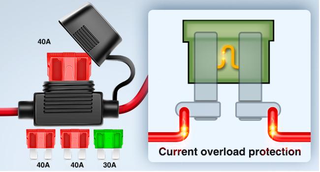 Nilight Wiring Harness Kit Nylon 12 AWG 2 Leads 12 V On Off Switch Power Relay Blade Fuse for LED Light Bar Off Road Lights on Cars Jeep Boat Trucks Auto Vehicle dealsforyoudays