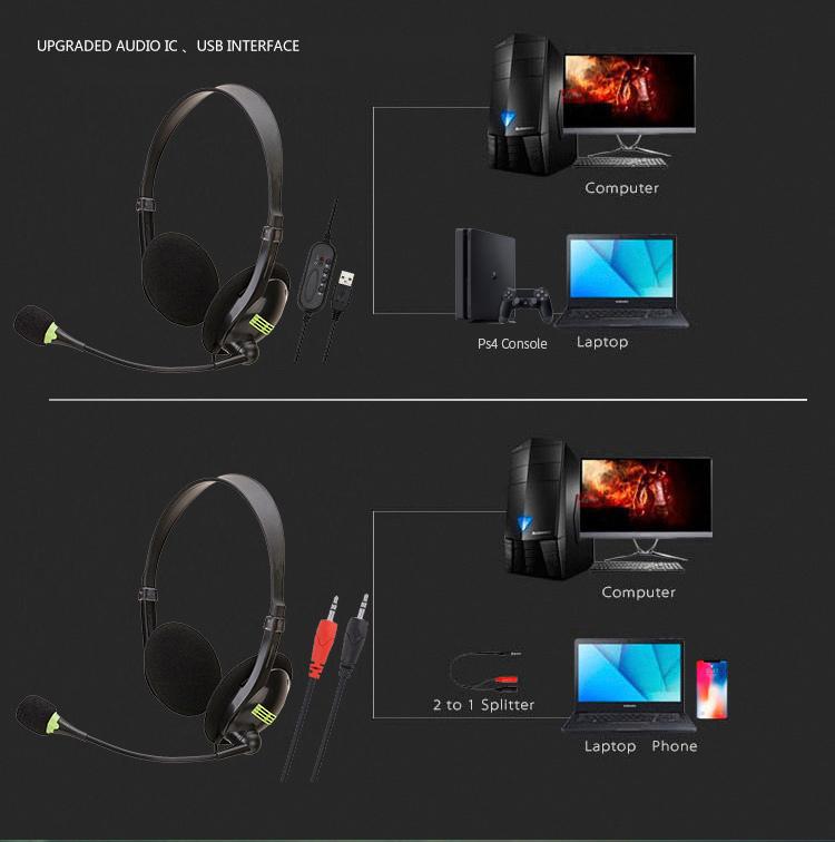 New Trend USB Computer Headset for Students & Business Professionals, Wired Over-Ear Noise-Isolating Earphones with Line Control, Noise Isolating Headphones