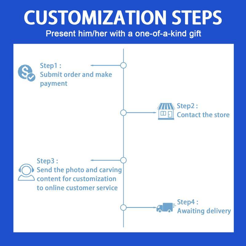 Personalized custom keychain clip, Universal Key Fob Keychain Holder for Men and Women,360 Degree Rotatable,Bottle Opener,Carabiner Car Key Chains. Gifts for Him Boyfriend Husband Gifts