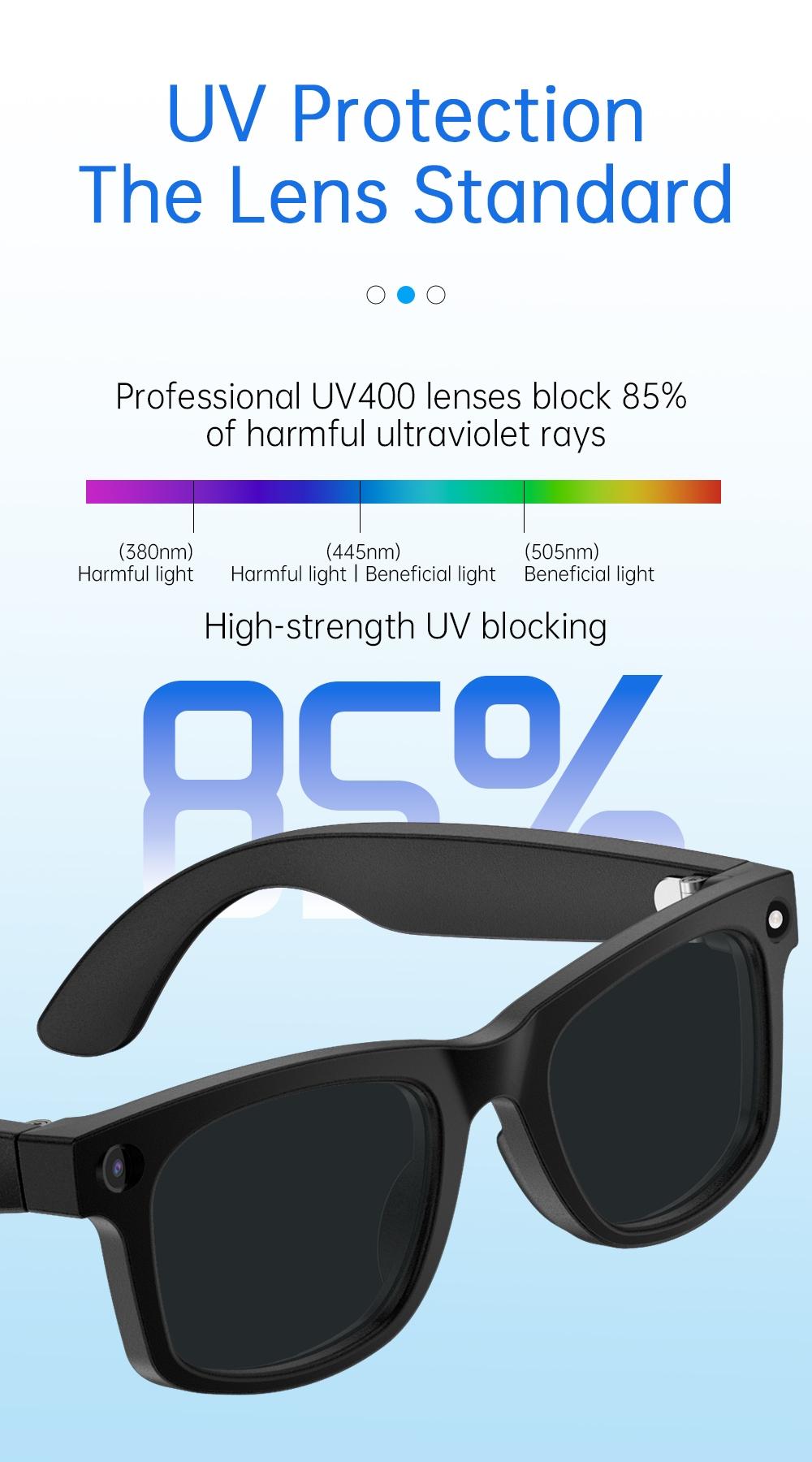 2026 New Smart Glasses Aimb S2 Max, HD Camera, Ai Translation, Video Recording, Bluetooth-compatible Music, Blue Light Blocking, Unisex Daily Wear, Multifunctional Smart Glasses
