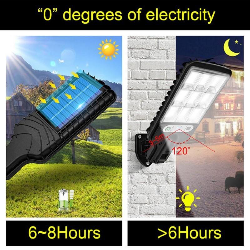 Outdoor Super Bright LED Solar Street Light 9cob Body Sensor Solar Wall Light Ip65 Waterproof Dusk to Dawn Safety Lamp Garden Pathway Decor