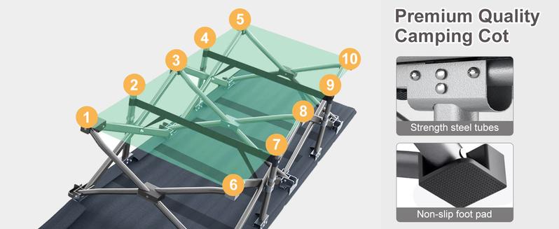 MOPHOTO 75" Portable Camping Cot for Adults,Guest Bed Sleeping Cot with Mattress,Heavy Duty Outdoor Folding Bed with Carry Bag Travel Home Office Nap