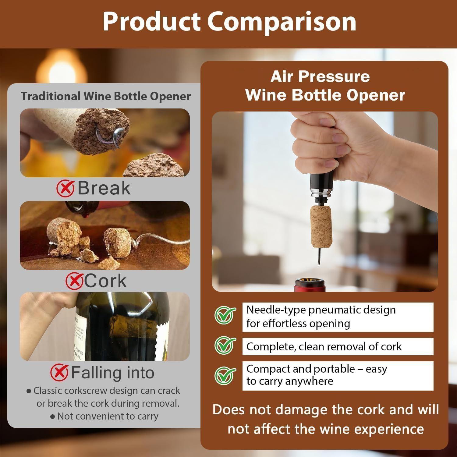 Wine Champagne Opener Set, Includes Foil Cutter, Leak-Proof Pourer, Vacuum Stopper, Perfect for Home, Restaurant, Parties, Ideal Gift for Wine Lovers