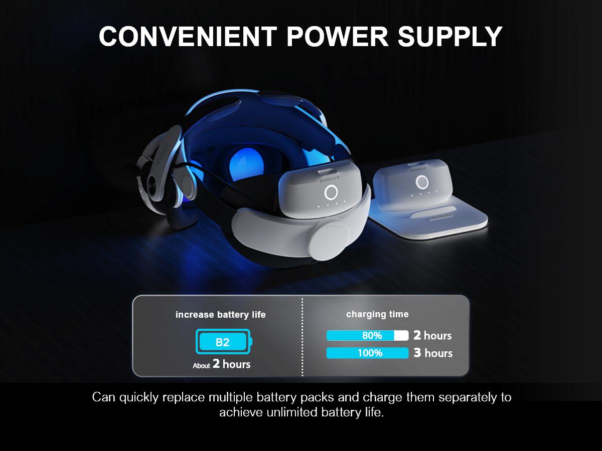 BOBOVR M3 Pro VR Battery Head Strap - Magnetic Quick-Swap Detachable Battery, Comfort Design,  MetaOculus Quest 3/Quest 3S Wearable Accessory enhanced support comfortable strap Extended Playtime