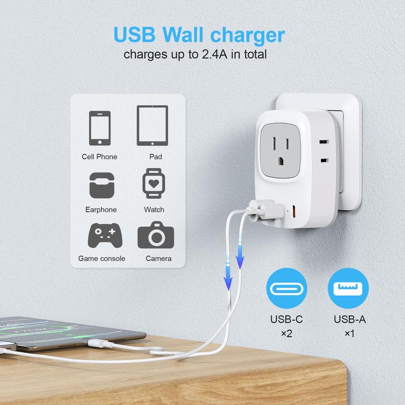 2 Pack European Plug Adaptor -International Travel Charger with  2 USB C, 4 American Outlets and 1 USB A Ports for France Germany Spain Turkey Greece Poland Iceland Russia