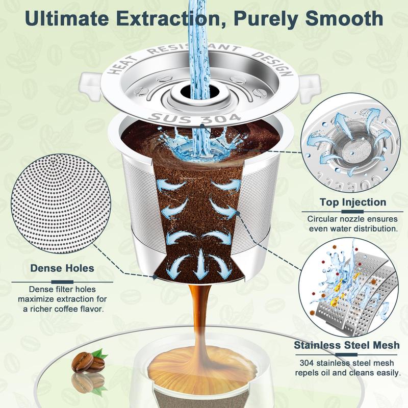2 Pack Reusable K Cups Coffee Pods for Keurig 1.0: Stainless Steel Refillable K Cup - Reusable Coffee Filter for Keurig 1.0 Coffee Maker, Permanent, Eco-Friendly, Innovative Design