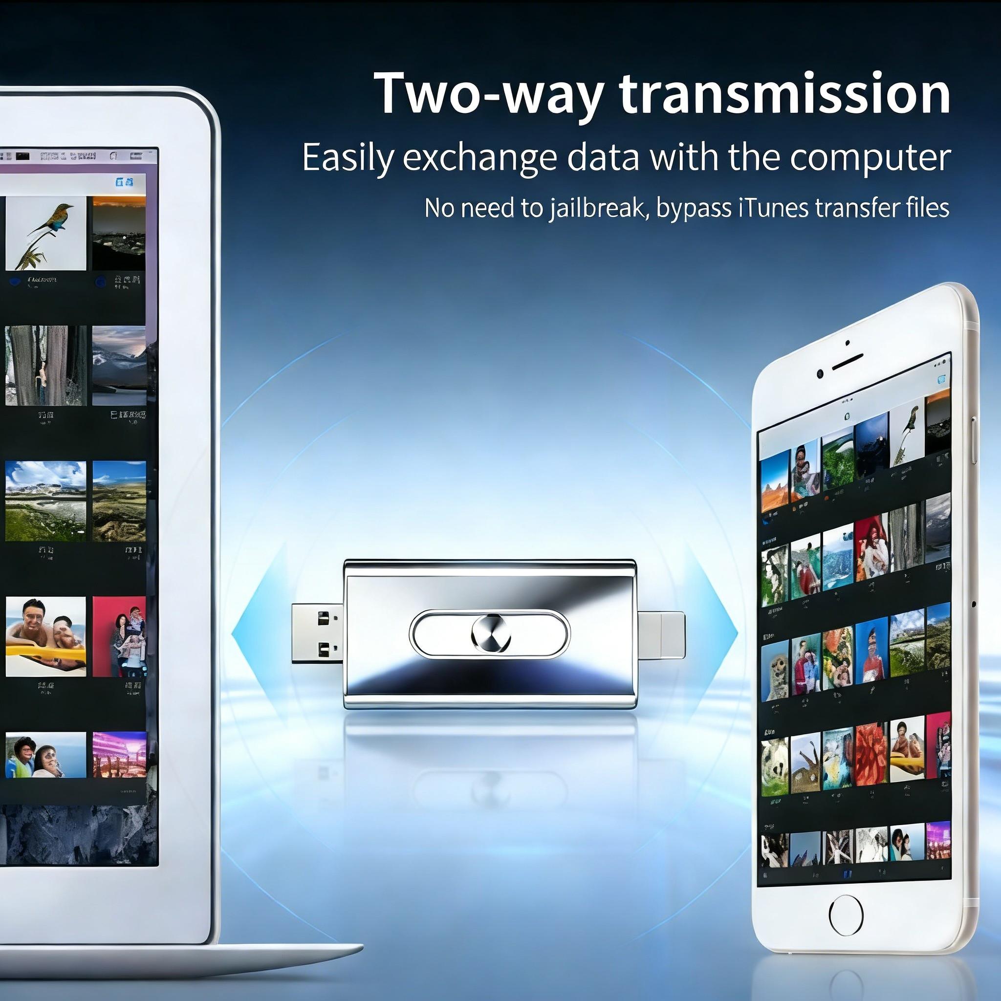 Multi-FunctionsUSB FlashDrive