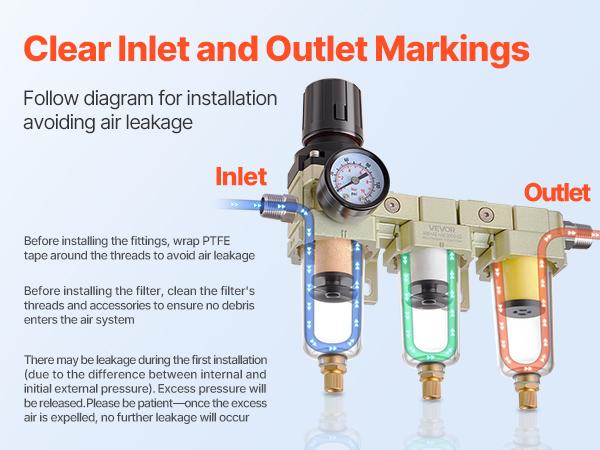 VEVOR Air Compressor Filter Regulator, 3/8 NPT 3-Stage Air Compressor Water Separator with 5m/1m/0.01m Micron Filter Elements, Semi Auto Drain Air-Drying System 145PSI Max Pressure, Poly Bowl