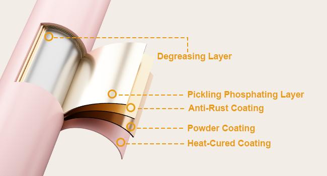 Heavy-Duty Rolling Clothes Rack P1 Pink Pastel Portable Wardrobe with Wheels for Hanging Clothes Organiser,Hold 500lbs Hangable Storage Furniture Organizing