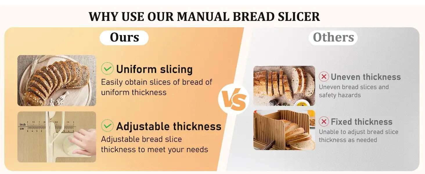 Manual Bread Slicer for Homemade Sourdough Bread,Metal Guide & Adjustable Thickness, Hand Crank Bread Slicer with Scale Line and Suction Cup, Sharp Blade, Suitable for Sourdough Bread, Etc