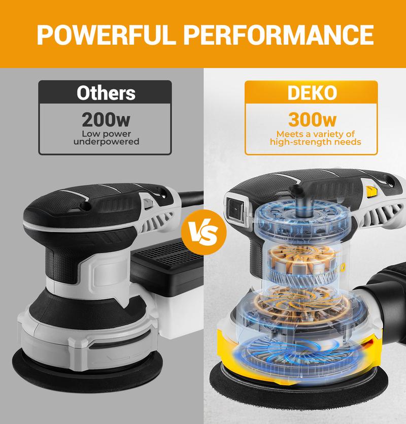 DEKOPRO Random Orbital Electric Sander with 16 Sandpapers, 14000RPM, 5-Inch, High Performance Dust Collection - For Woodworking