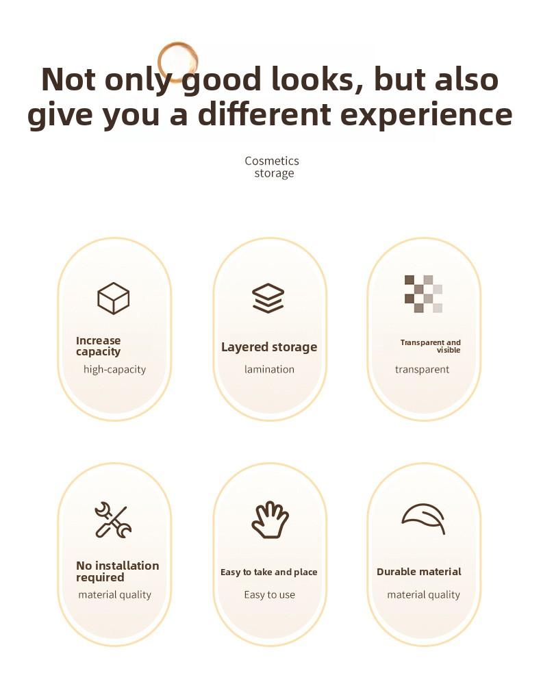 Light Luxury PP+PET Material, Cosmetic Dustproof Storage Rack, Multifunctional Transparent Lipstick and Skincare Display Rack, Large Capacity Face Mask Cosmetic Organizer Box