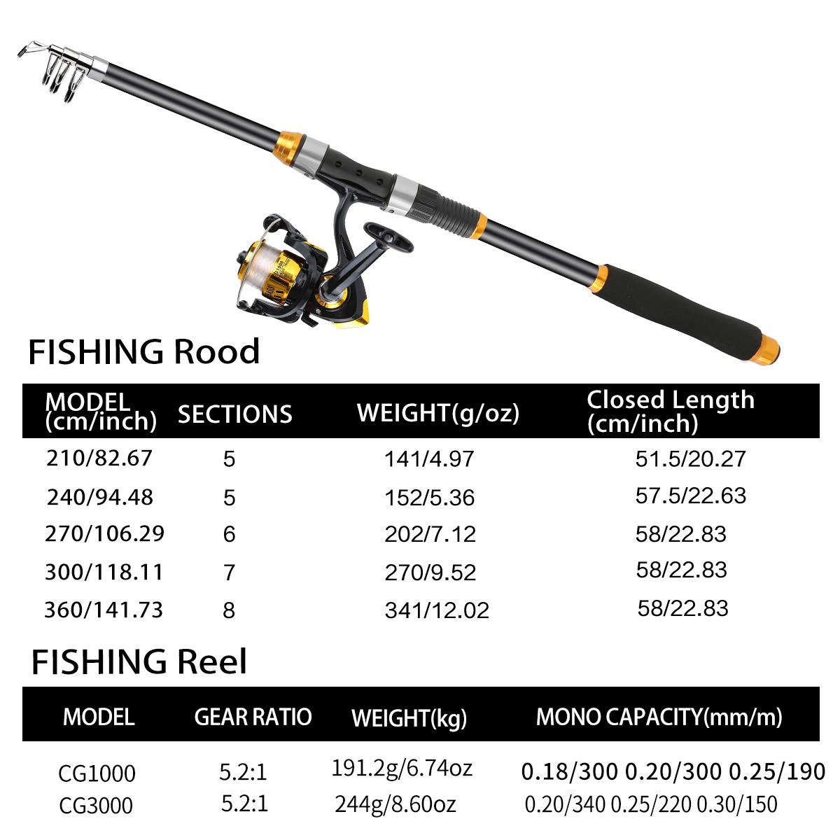 2.1m-3.6m Telescopic Casting Fishing Rod Set, Spinning Reel & Storage Bag, Portable Long Cast Rod for Saltwater & Freshwater Fishing