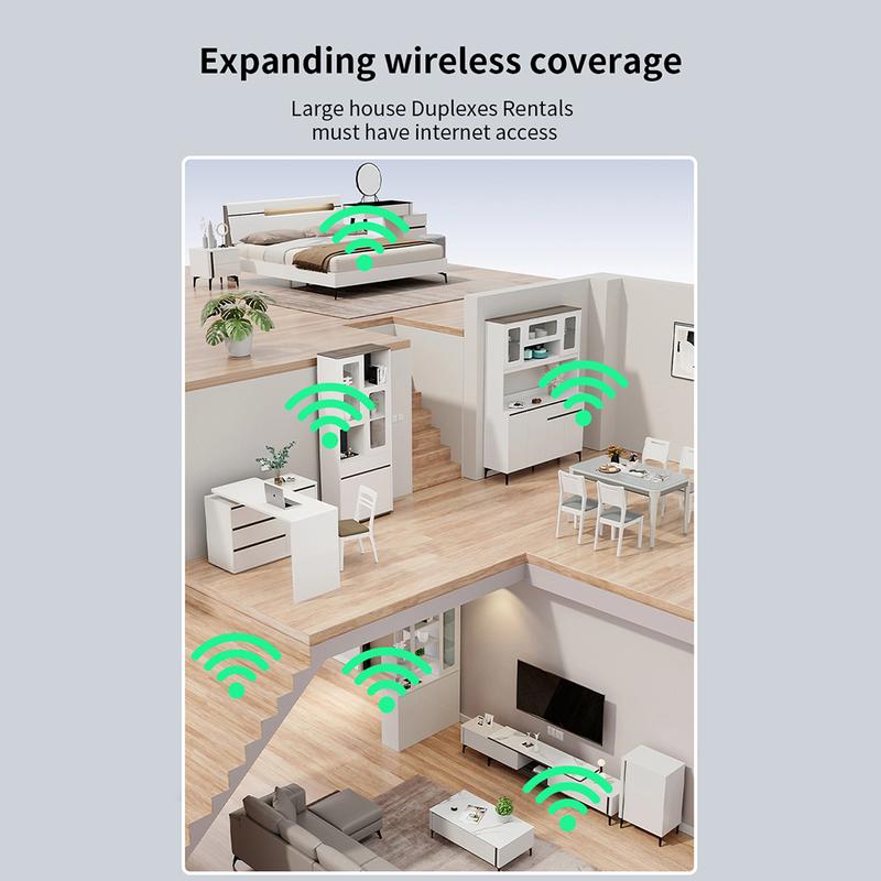 6-Antenna WiFi Extender 2025, 1200Mbps Dual Band Booster, Covers 12,000 sq. ft & 100 Devices, Repeater with Ethernet Port for Home, Office Use