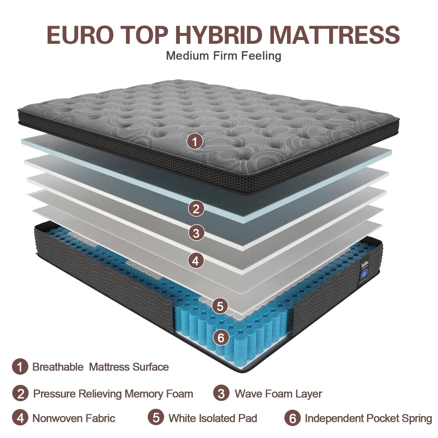 9/12/14 inch Twin Full Queen King  Hybrid Mattress in a Box, Upgrade Individually Pocket Springs, Medium Firm, Pressure Relief, Breathable Comfort and Durable, CertiPUR-US Certified