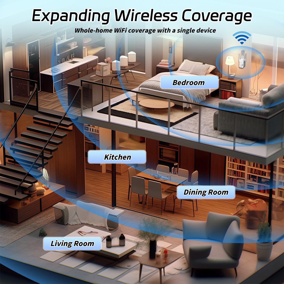 2026 WiFi Extender 2.4GHz Signal Booster, Covers 5000 sq ft Supports 50 Devices, WiFi Repeater with Ethernet Port for Home Internet Amplifier，Easy Setup, WiFi Booster And Signal Amplifier, WiFi Range Extender, Wireless Signal Repeater