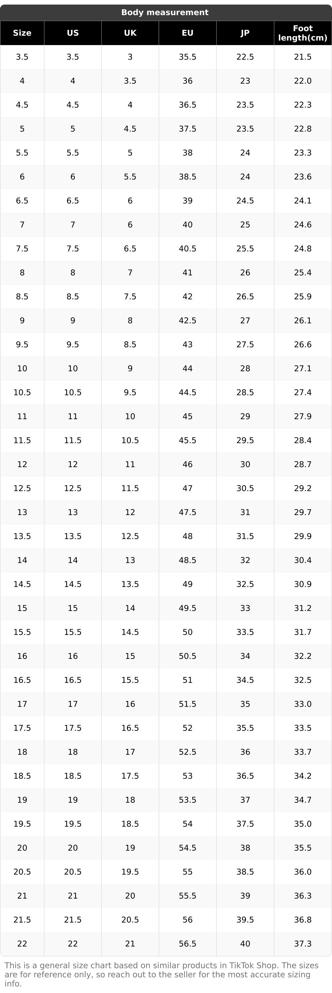 Nike Men's Air Max 90 Smoke Grey Light Photo Blue Running Shoes, from StockX Nike Men's Air Max 90 Smoke Grey Light Photo Blue Running Shoes, from StockX