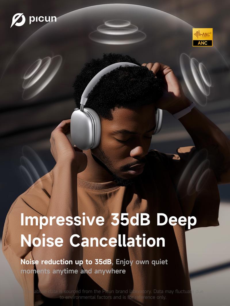 Picun F5 ANC Wireless Headphones, Bluetooth 5.4 Low-Latency, -35dB Noise Cancellation, Electronic Connection, Hi-Fi Audio, Custom EQ, Comfortable for Travel & Work Connection Electronic Headset